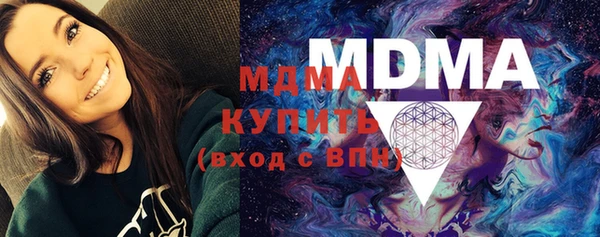 бутират Горно-Алтайск